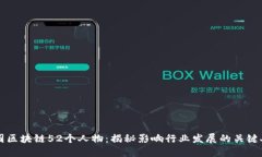 币圈区块链52个人物：揭秘