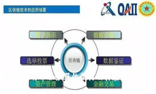 深入探讨区块链和比特币服务器的架构及其在未来金融生态中的作用