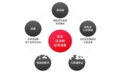 区块链币价最新消息：2
