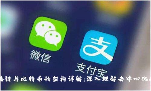 区块链与比特币的架构详解：深入理解去中心化技术