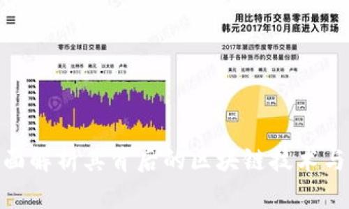 YJL币：全面解析其背后的区块链技术与应用前景