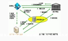 腾讯区块链发币：探索数