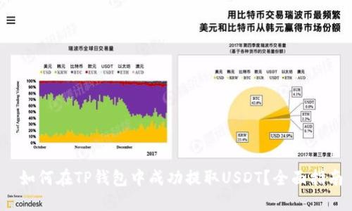  如何在TP钱包中成功提取USDT？全面指南