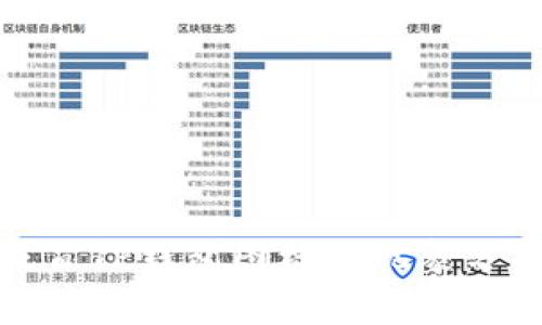 市面上出现假冒TP钱包图标的现象分析与防范措施