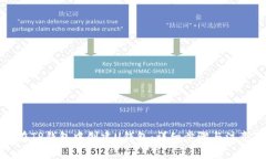 如何在TP钱包中创建U钱包