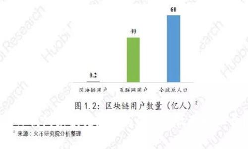: TP钱包兑换失败时为何仍会收取旷工费？