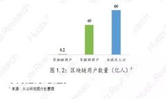 2023年区块链主流币最新价