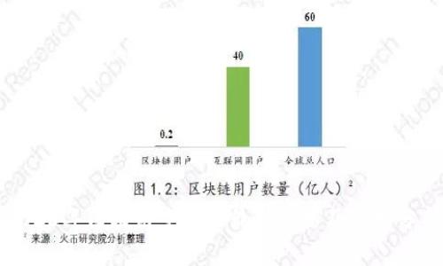 2023年区块链主流币最新价格及市场分析