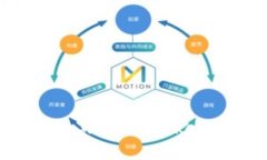 如何通过TP钱包购买FEG Token：一步一步的指南