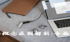 区块链与比特币的概念区