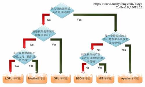 区块链新赛道：深入解析稳定币的未来与发展