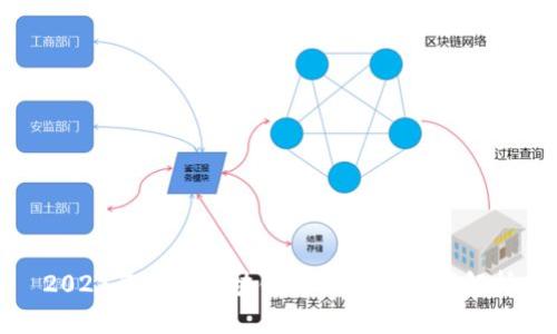 2023年最新区块链与比特币新闻解析