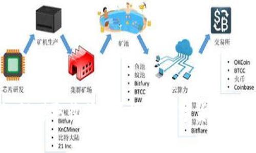 区块链币是如何赚取收益的？揭秘数字货币投资的致胜法则