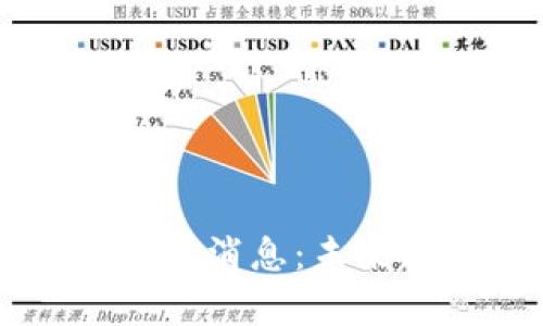 李光斗区块链最新消息：未来趋势与市场分析