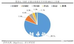 法定货币与区块链币的全