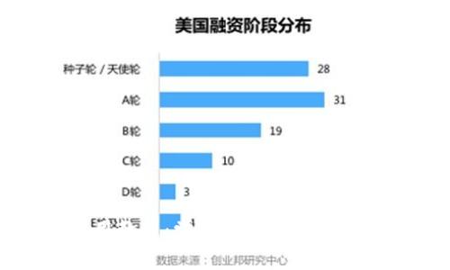 tP钱包使用教程：学生必备数字货币管理工具