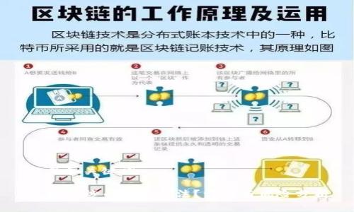 题目和关键词 

区块链炒币是否合法？详解与风险分析