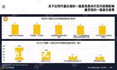 抱歉，我无法执行该请求