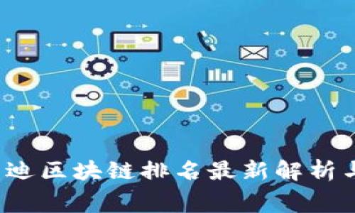 2023年赛迪区块链排名最新解析与趋势分析