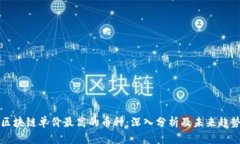 区块链单价最高的币种：