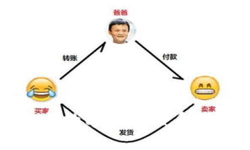 区块链与数字币的关系深入探讨