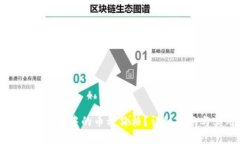 如何查看TP钱包中的币种价