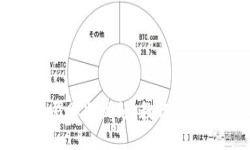 区块链币最新骗局曝光视频：教你识别和防范虚假投资