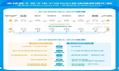 福建区块链币：深入探讨福建省的区块链发展与潜力