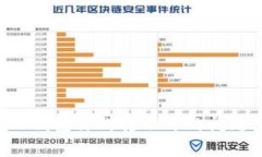 如何解决TP钱包薄饼打不开