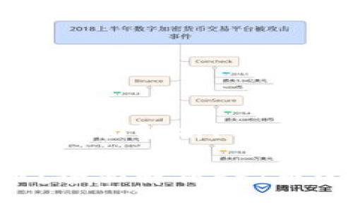 什么是PPT币？全面解析PPT币的特点及应用

什么是PPT币？全面解析PPT币的特点及应用