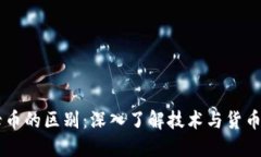 区块链与母币的区别：深