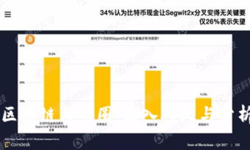 区块链与币圈：深入对比与分析