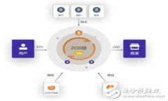: 如何在TP钱包中查看币种
