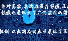 biao ti/biao ti区块链如何支