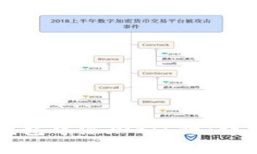 如何在TP钱包中添加FIL链：详细操作指南