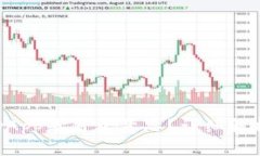TP钱包中的DApp是什么意思？详细解析及使用指南
