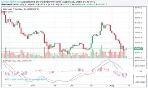 TP钱包中的DApp是什么意思？详细解析及使用指南