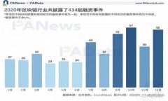 天逸区块链最新备案消息