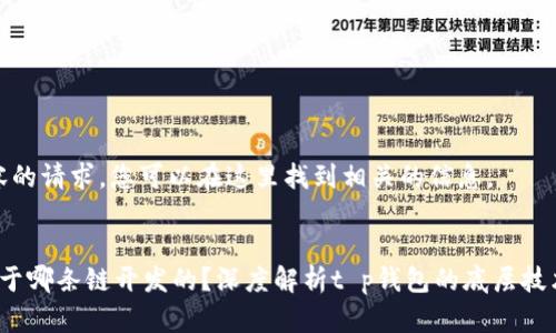 此为生成内容的请求，您可以在这里找到相关的信息。

:
t p钱包是基于哪条链开发的？深度解析t p钱包的底层技术与应用场景
