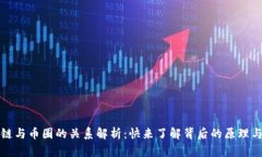 区块链与币圈的关系解析：快来了解背后的原理