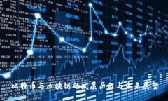 比特币与区块链的发展历程与未来展望
