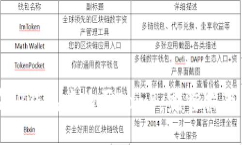 如何在TP钱包中购买LowB：完整指南与技巧