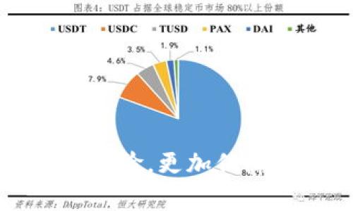 jiaoti沃钱包密码格式为什么一直不对？解决方法与注意事项/jiaoti
沃钱包, 密码格式, 手机支付, 用户指南/guanjianci

引言
随着移动互联网的发展，智能手机已成为人们日常生活中不可或缺的一部分，而手机支付的普及更是使得我们在购物、转账等方面变得极为便利。沃钱包作为一个主要的移动支付应用，在许多人中间占据了重要的位置。然而，用户在使用沃钱包时，常常会遭遇“密码格式一直不对”的问题，这造成了许多困扰。本文将深入探讨引起这一问题的可能原因、解决方案以及一些注意事项，帮助用户更好地使用沃钱包。

1. 沃钱包密码格式要求解读
首先，我们需要了解沃钱包对密码的格式要求。一般来说，大多数手机支付应用都会对设置密码有明确的要求，沃钱包也不例外。通常情况下，密码的格式要求包括以下几点：

ul
    li长度：通常要求8至20个字符/li
    li字符类型：必须包含数字、大写字母、小写字母及特殊字符，通常需要至少包含三种类型/li
/ul

这样的要求不仅是为了提高用户账户的安全性，也能有效防止轻易被人猜到的简单密码带来的风险。因此，用户在设置或更改密码时，必须仔细检查自己所设置的密码是否完全符合这些要求。

2. 密码格式错误的常见原因
有许多用户在设置沃钱包密码时，可能会忽视这些规格，导致出现“密码格式错误”的提示。以下是一些常见的错误原因：

ul
    listrong密码长度不符：/strong一些用户可能会尝试设置过短或过长的密码，尤其是在不仔细阅读提示信息的情况下。/li
    listrong缺乏字符类型：/strong如果用户仅使用数字或单一类型的字符，这也会导致密码不符合沃钱包的要求。/li
    listrong无意中的空格:/strong 在设置密码时，无意间在开头、结尾或中间插入空格同样可能被视为错误。/li
    listrong使用了常见密码：/strong沃钱包可能会对一些极为简单或常见的密码进行限制，以防止用户使用过于简单的密码。/li
    listrong输入错误：/strong在快速输入时，用户可能会因为输错字符而导致密码格式错误。/li
/ul

3. 如何正确设置沃钱包密码
为了避免因密码格式问题而无法正常使用沃钱包，用户在设置密码时可以遵循以下步骤：

ol
    listrong明确密码要求：/strong在设置密码之前，确保清楚沃钱包对密码的具体格式要求。/li
    listrong使用密码管理工具：/strong如果忘记复杂的密码，可以考虑使用密码管理器来生成和保存强密码。/li
    listrong避免使用常见的密码：/strong建议用户不要使用“123456”、“password”这样的常见密码，取而代之应选择退款的字符及特殊符号。/li
    listrong仔细检查输入：/strong输入密码时可慢慢输入，可以在草稿纸上写好再输入到手机中，避免格式错误。/li
    listrong定期更新密码：/strong为了安全，定期更新密码也是一个好习惯。/li
/ol

4. 当密码格式一直不对时该怎么办
如果你在确认自己的密码格式符合要求，但仍然遇到“密码格式不对”的提示，不妨尝试以下解决方案：

ul
    listrong重新启动应用：/strong有时程序的错误可能只是临时性的，重新启动应用程序或手机有时候可以解决问题。/li
    listrong清理应用缓存：/strong进入手机设置，找到沃钱包应用，清理其缓存数据，尝试再次设置密码。/li
    listrong检查版本更新：/strong确保你的沃钱包应用是最新版本，旧版应用可能存在bug。/li
    listrong联系客户服务：/strong若以上方法均未能解决问题，可以考虑联系沃钱包的客服，寻求专业的解决方案。/li
/ul

5. 其他用户常见相关问题
除了密码格式问题外，用户在使用沃钱包过程中可能会面临其他常见问题，以下是一些相关问题及其解答：

1. 沃钱包无法登录怎么办？
如果用户无法登录沃钱包，可能是因为多次输入错误密码导致账户被锁定。此时，可以尝试找回密码或等待一定时间后再尝试登录。确保网络连接稳定，尝试使用Wi-Fi与移动网络切换登录。

2. 如何找回沃钱包密码？
在沃钱包登录界面选择“忘记密码”，根据系统提示输入注册时用的手机号码、邮箱或其他相关信息，按提示完成身份验证后，可以创建新密码。

3. 沃钱包账号被盗怎么办？
若发现账号被盗，应立即联系沃钱包客服并修改密码，以保护账户安全。同时，检查账户内的交易记录，确认是否有未经授权的交易，并进行相应的报告。

4. 支付时出现错误提示怎么办？
若在支付时遇到错误提示，首先检查网络连接和支付密码。确保账户内有足够余额，或在支付时满足商家接受的支付条件。如有必要，尝试切换其他支付方式。

5. 可以同时使用多个支付工具吗？
当然可以，沃钱包允许用户同时添加多种支付工具。不过需要注意不同支付工具的同步问题，以及每个工具的使用限制。

结论
通过了解沃钱包的密码格式要求、常见问题及解决方法，用户可以更顺畅地使用这一支付工具。无论是设置合规的密码，还是在面对技术问题时的处置措施，都需要用户仔细对待，这不仅能提升使用体验，更加保障账户安全。