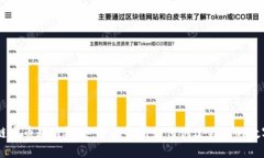区块链发币教程视频：全面解析如何创建自己的