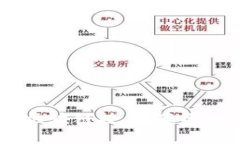 深入探讨M2币与区块链技术