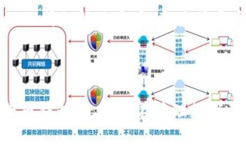    如何安全下载和使用TP钱包糖果  / 
 guanjianci  TP钱包, 糖果下载, 钱包安全, 数字货币  /guanjianci 

### 引言

随着数字货币的快速发展，各种加密货币钱包应运而生。其中，TP钱包因其功能完善、操作简便，逐渐成为用户的热门选择。TP钱包不仅支持多种数字货币的存储与交易，还提供了丰富的DApp（去中心化应用）生态环境，让用户在数字资产管理中更加便利。然而，随着需求的增加，用户可能会面临如何安全下载TP钱包和糖果的问题。本文将为你详细介绍TP钱包糖果下载的相关信息，以及使用过程中需要注意的诸多安全事项。

### TP钱包简介

TP钱包是一款多功能的数字货币钱包，它不仅可以安全存储加密货币，还具备多种实用功能，例如市场行情查看、交易承兑、DApp访问等。TP钱包在用户体验上也做得相当出色，用户界面清晰易懂，加上强大的安全性，使得它在加密货币圈内赢得了良好的口碑。

#### TP钱包的功能特性

1. **多币种支持**：TP钱包可支持多种主流加密货币的交易与存储，包括比特币、以太坊、瑞波币等。
2. **安全性**：TP钱包采用多重安全措施，保障用户资产的安全，包括私钥加密、助记词备份等。
3. **去中心化应用（DApp）支持**：用户可在TP钱包内直接访问多种去中心化应用，无需额外下载其他平台。
4. **用户友好的界面**：TP钱包的界面设计，即使是新手用户也能快速上手。

### 如何安全下载TP钱包

在了解TP钱包的功能后，我们接下来将重点讨论如何安全地下载TP钱包糖果。

#### 下载渠道

首先，用户应该通过官方渠道下载TP钱包，确保下载的应用是正版的，避免在不明网站下载导致的安全问题。

1. **官方网站**：访问TP钱包的官方网站，通常会有明确的下载链接。
2. **应用商店**：在Google Play、Apple App Store等主流应用商店中搜索“TP钱包”，并下载官方认证的应用。

#### 验证真伪

在下载后，用户需要对应用进行必要的验证，以确保其真实性与安全性。

1. **查看开发者信息**：确认应用的开发者是否为TP钱包的官方团队。
2. **用户评价**：浏览其他用户的评价和反馈，关注下载量与评分，判断应用的可靠性。

#### 更新版本

TP钱包会定期推送更新，以增强安全性和用户体验。用户应该定期检查并更新到最新版本，避免使用过期的应用而造成安全隐患。

#### 防范恶意软件

在下载过程中，用户应该警惕恶意软件，避免将个人信息泄露。

1. **安装安全软件**：在手机或电脑上安装和使用安全软件，对下载的应用进行扫描。
2. **不轻信第三方链接**：切勿随意点击陌生人分享的下载链接，以免受到钓鱼攻击。

### TP钱包糖果的使用方法

下载并安装TP钱包后，用户可通过以下方法使用糖果。

#### 创建钱包

打开TP钱包后，用户需按照提示步骤创建新钱包。

1. **备份助记词**：创建钱包时，系统会生成助记词，用户需要妥善备份，并绝对不要与他人分享。
2. **设置密码**：设置一个强而复杂的密码，以保障账户安全。

#### 接收糖果

使用TP钱包接收糖果非常简单，用户只需分享自己的钱包地址即可。

1. **获取钱包地址**：在TP钱包的界面中，查找并复制自己的钱包地址。
2. **发送给朋友**：将该地址发送给发送方，等待其转账。

#### 发送糖果

如果用户需要将糖果转账给他人，可以参照以下步骤操作。

1. **选择发送功能**：在TP钱包中找到发送功能，输入对方的地址。
2. **输入金额**：填写要发送的糖果金额。
3. **确认交易**：仔细核对信息，确认无误后提交交易。

### 常见问题解答

在下载和使用TP钱包的过程中，用户可能会遇到一些问题。以下是五个可能相关的问题及其详细解答。

#### 问题1：TP钱包如何保证用户资产安全？

TP钱包采用了多种安全措施来保障用户的数字资产。首先，TP钱包通过私钥加密保护用户的资产，这意味着即使服务器被攻击，黑客也无法获取用户的私钥。其次，TP钱包使用助记词备份功能，使用户能在设备丢失或损坏时恢复账户。最后，TP钱包还持续更新与修补，以抵御最新的网络攻击和安全漏洞。

 h3  安全性细节  /h3 
TP钱包在安全性方面尤为重视，用户的私钥只保存在本地设备中，而不在服务器上存储。此外，TP钱包还支持指纹解锁和面部识别等功能，进一步增强安全性。在使用过程中，用户也需定期更改密码，并保持其设备的操作系统和应用在最新版本，确保防御能力。

#### 问题2：TP钱包的使用费用是怎样的？

TP钱包本身不收取使用费用，但在进行交易时，用户需支付网络费用。网络费用是根据交易的复杂性和网络的拥堵情况而异，通常以小额的加密货币形式支付。在某些情况下，TP钱包可能会提供优惠活动，用户可以在特定时段减少交易费用。

 h3  费用构成  /h3 
使用TP钱包进行交易的费用主要包括矿工费，这是支付给网络矿工的费用，用以处理和确认区块链上的交易。用户在发起交易时，系统会自动计算出推荐费用，用户可根据网络状况选择支付额度。建议在交易高峰期适当增加费用以加快交易确认速度。

#### 问题3：如果丢失助记词，会怎样？

助记词是用户访问钱包的关键，若丢失将无法再恢复钱包。TP钱包明确是不提供找回助记词的服务。此外，用户如果将助记词泄露给他人，则可能导致资产被盗。因此，建议用户在创建钱包时，务必将助记词妥善保存，并不能快捷地获取备份。

 h3  助记词的重要性  /h3 
助记词相当于数字钱包的“钥匙”，只要拥有助记词，用户就能在不同设备上访问其钱包。而一旦遗失助记词，便无法找回账户里的资产。因此，建议用户将助记词写在纸上并存放在安全的地方，或使用加密软件进行存储，不与他人分享。定期检查和更新储存的方式，也有助于提高安全性。

#### 问题4：如何判断TP钱包的真假？

用户在下载TP钱包时，应通过官方渠道进行验证。安全性较高的来源包括官方网站、知名应用商店等。此外，用户还可以查看应用的评论及评分，以及关注更新时间，若应用长时间未更新，则应提高警惕。

 h3  真假钱包识别技巧  /h3 
在搜索TP钱包时，用户应避免点击不明链接或推送的下载信息。在安装前，可以通过查看应用的开发者信息和官方网站链接来判断真伪。同时，在所下载的应用中，检查其功能是否正常，并注意一些不必要的权限申请，如果钱包请求不必要的访问权限，则应谨慎处理。

#### 问题5：TP钱包是否支持多币种交易？

是的，TP钱包支持多种主流数字货币的交易，包括比特币、以太坊、狗狗币等。用户可以在TP钱包中轻松进行各种数字货币的交易及管理。而且，TP钱包也会不断更新以支持新的数字货币，确保用户能够接触到最新的市场动态。

 h3  多币种管理的好处  /h3 
通过TP钱包管理多种数字货币，用户可以方便地进行资产的调配与交易，而不需要频繁切换钱包。同时，拥有一个多币种钱包也能提高资金的流动性，快速进行市场操作。此外，TP钱包为用户提供了一站式的解决方案，意味着用户无需下载多个钱包应用，可以在一个平台上完成所有交易与管理。

### 总结

TP钱包因其便利性与安全性而受到了广大用户的青睐。通过本文的介绍，我们不仅详细阐述了如何安全下载和使用TP钱包糖果，还解答了一系列常见问题，以帮助用户更好地理解和使用这款数字货币钱包。无论是在管理数字资产还是进行交易， TP钱包都能为用户提供极大的帮助。不过，使用数字货币钱包时，用户务必要保持警惕，注意安全措施，以保护自己的资产安全。