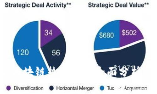 2023年新区块链热门币种全面分析与投资指南