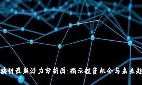 区块链最新潜力分析图：揭示投资机会与未来趋势